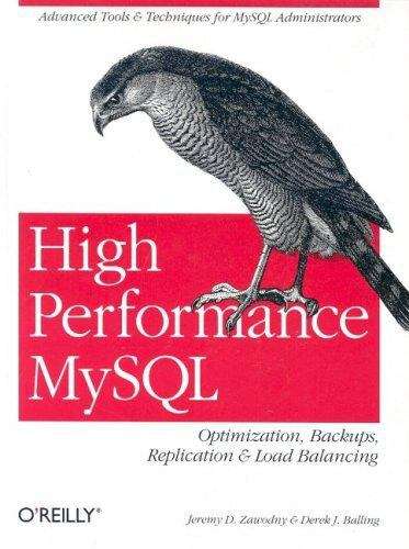 Book cover of High Performance MySQL