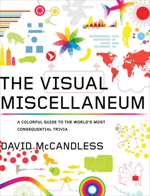 Book cover of The Visual Miscellaneum: A Colorful Guide to the World's Most Consequential Trivia