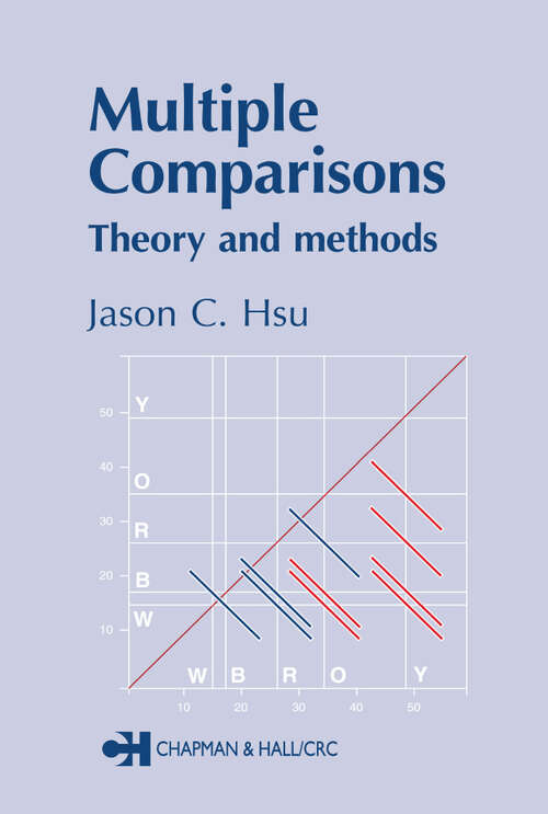 Book cover of Multiple Comparisons: Theory and Methods