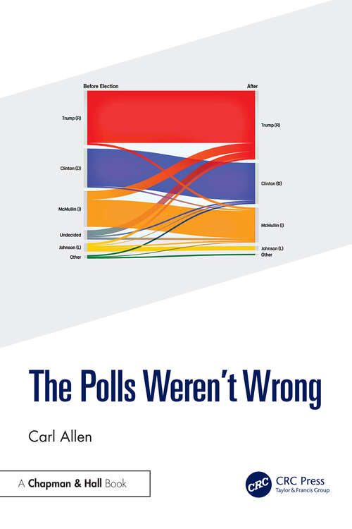 Book cover of The Polls Weren't Wrong