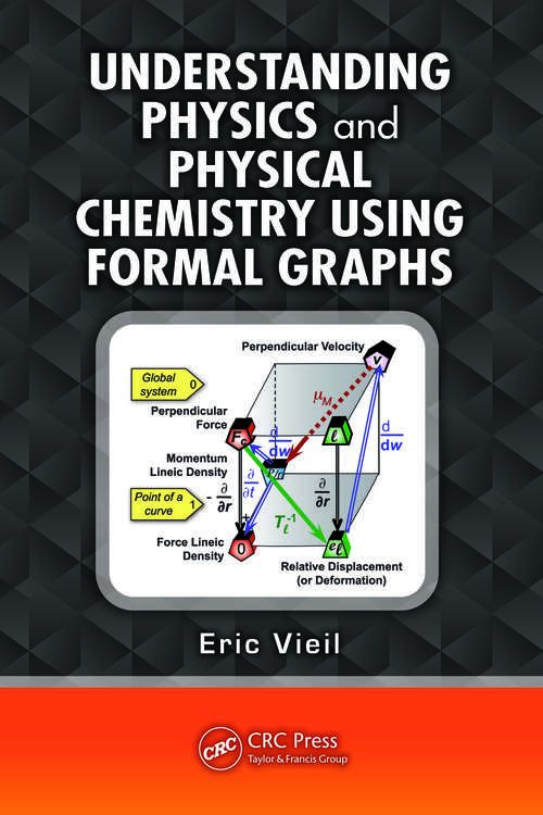 Book cover of Understanding Physics and Physical Chemistry Using Formal Graphs (1)