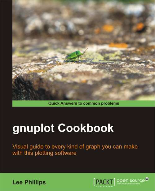 Book cover of gnuplot Cookbook