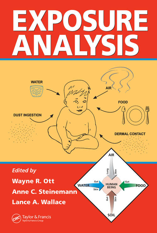 Book cover of Exposure Analysis (1)