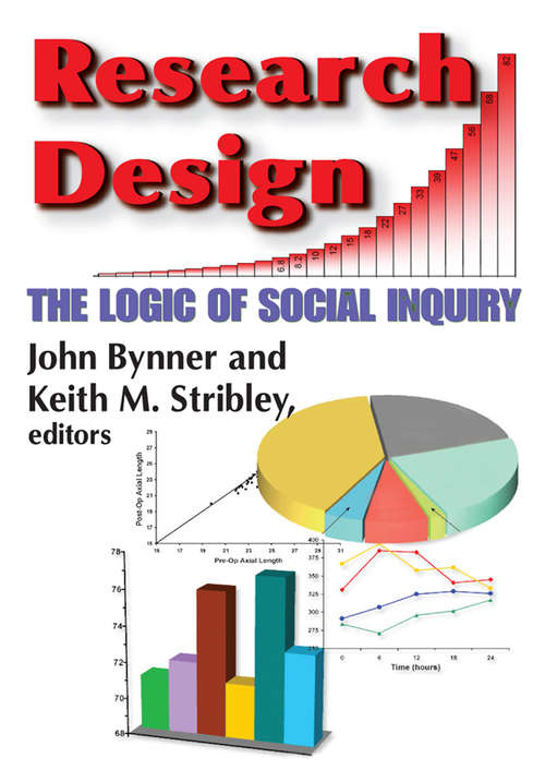 Book cover of Research Design: The Logic of Social Inquiry