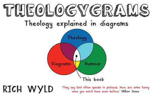 Book cover of Theologygrams: Theology Explained in Diagrams