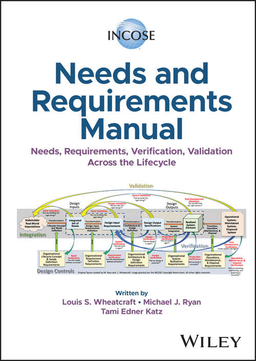 Book cover of INCOSE Needs and Requirements Manual: Needs, Requirements, Verification, Validation Across the Lifecycle