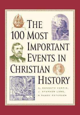Book cover of The 100 Most Important Events in Christian History (Dates with Destiny)