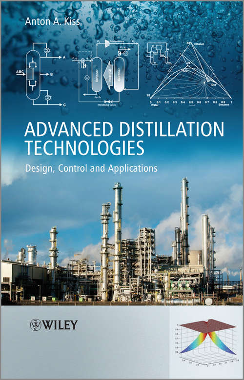 Book cover of Advanced Distillation Technologies