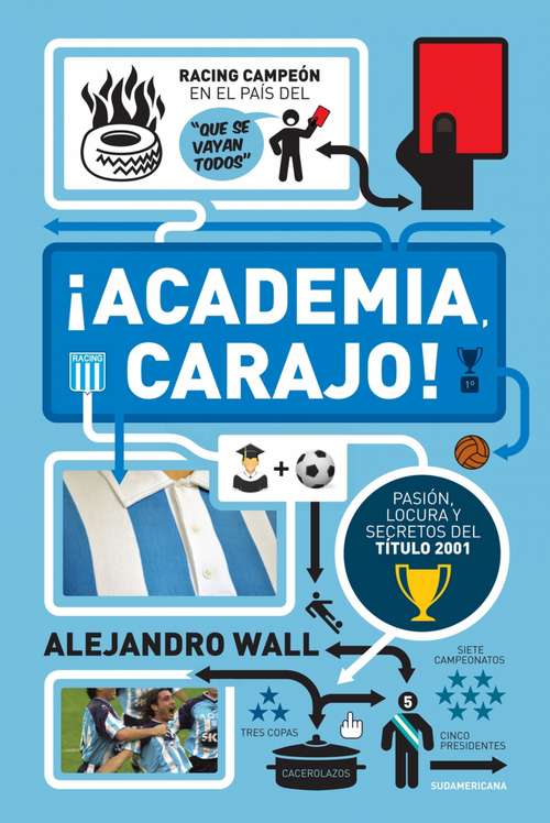 Book cover of ¡Academia, carajo!: Pasión, locura y secretos del título 2001