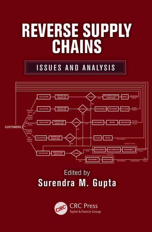 Book cover of Reverse Supply Chains: Issues and Analysis