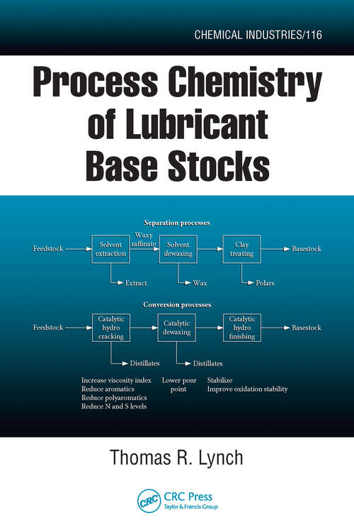 Book cover of Process Chemistry of Lubricant Base Stocks (Chemical Industries)