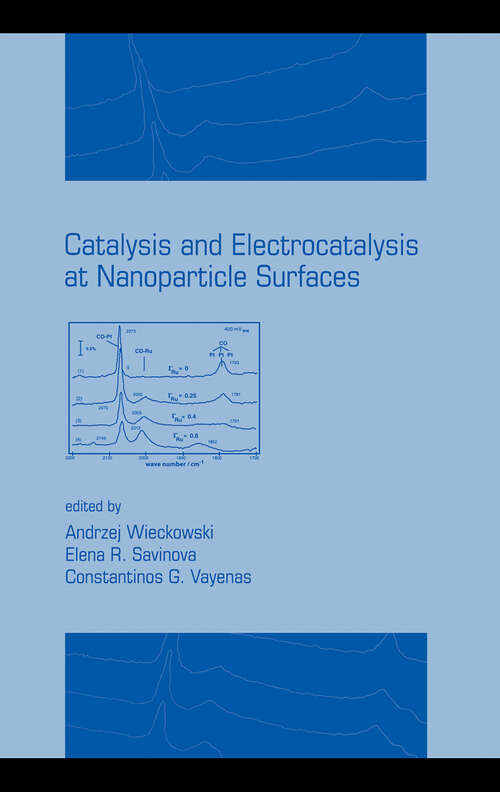 Book cover of Catalysis and Electrocatalysis at Nanoparticle Surfaces (1)