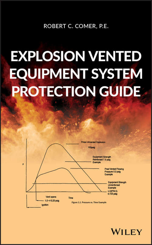 Book cover of Explosion Vented Equipment System Protection Guide