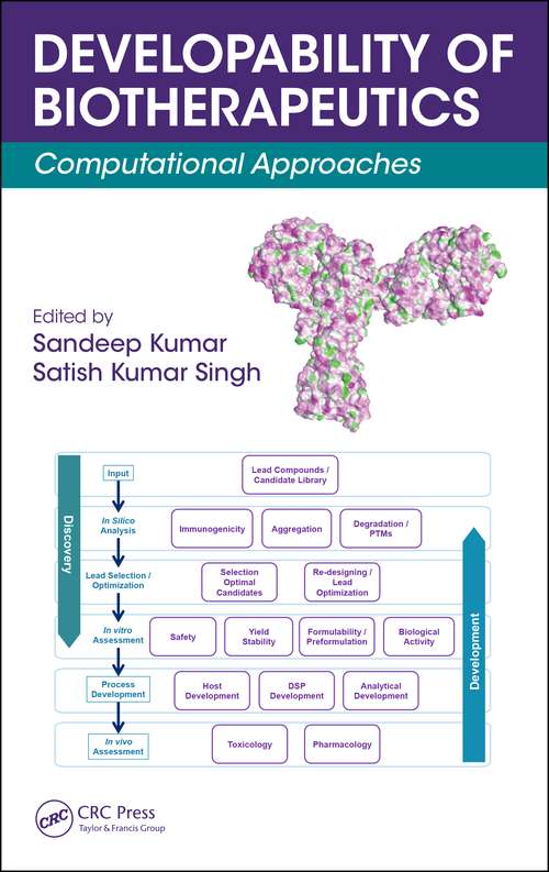 Book cover of Developability of Biotherapeutics: Computational Approaches