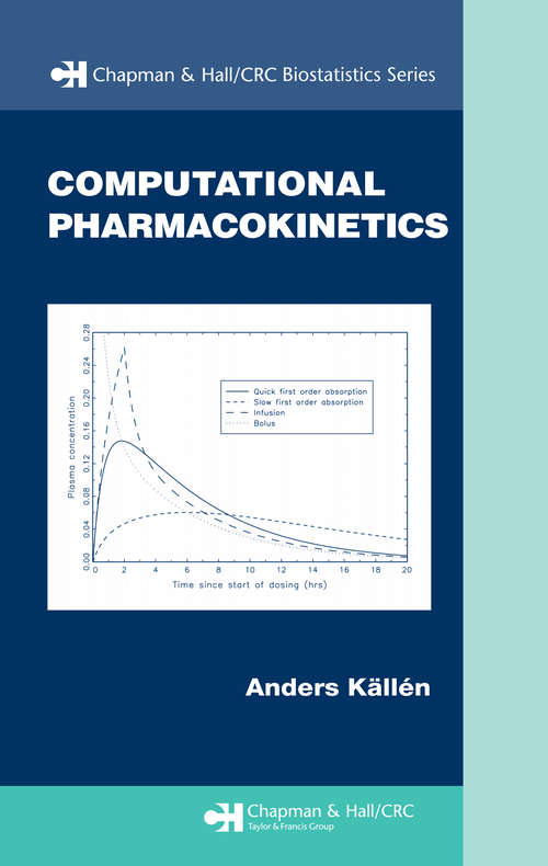 Book cover of Computational Pharmacokinetics