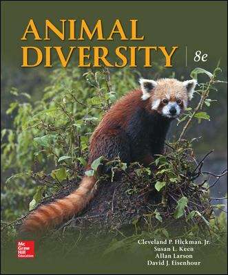 Book cover of Animal Diversity