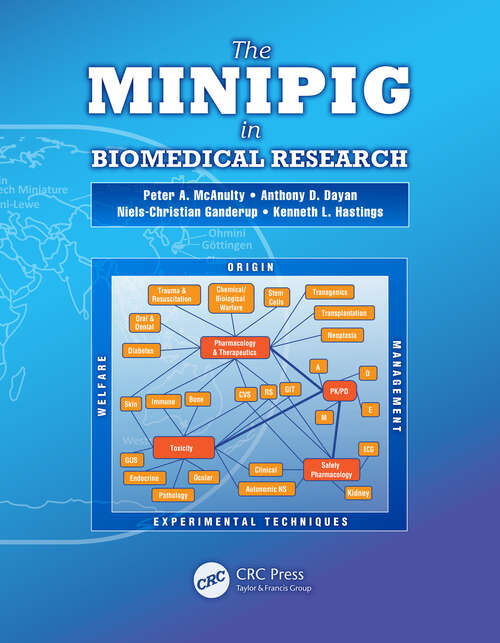 Book cover of The Minipig in Biomedical Research (1)