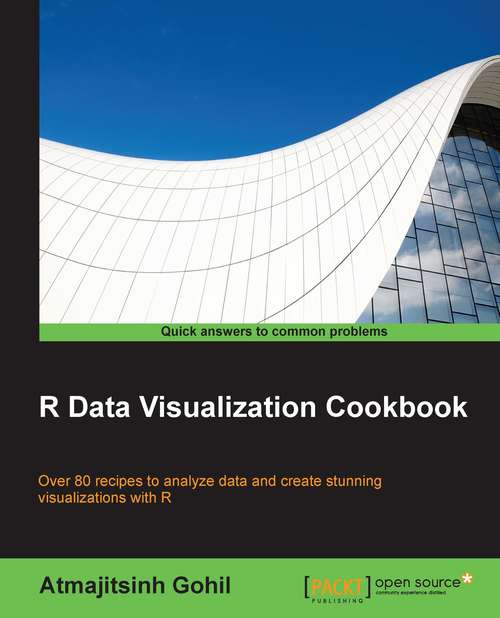 Book cover of R Data Visualization Cookbook