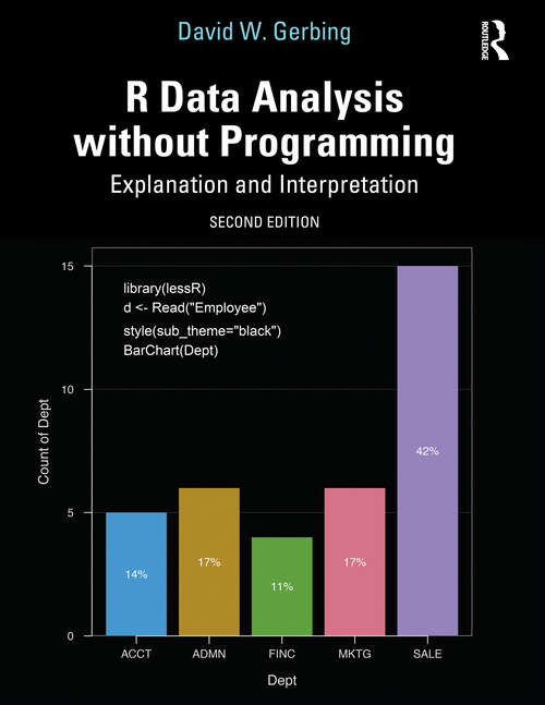 Book cover of R Data Analysis without Programming: Explanation and Interpretation (2)