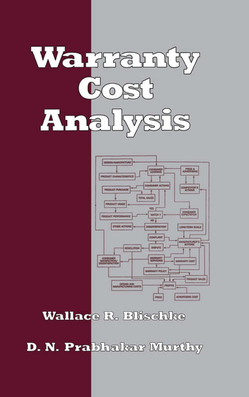 Book cover of Warranty Cost Analysis