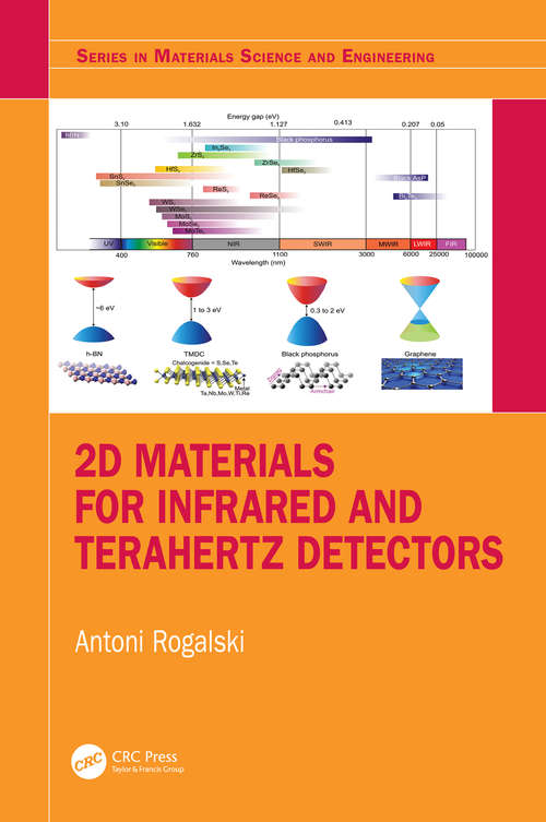Book cover of 2D Materials for Infrared and Terahertz Detectors (Series in Materials Science and Engineering)