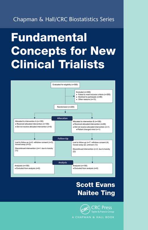 Book cover of Fundamental Concepts for New Clinical Trialists (Chapman & Hall/CRC Biostatistics Series #77)