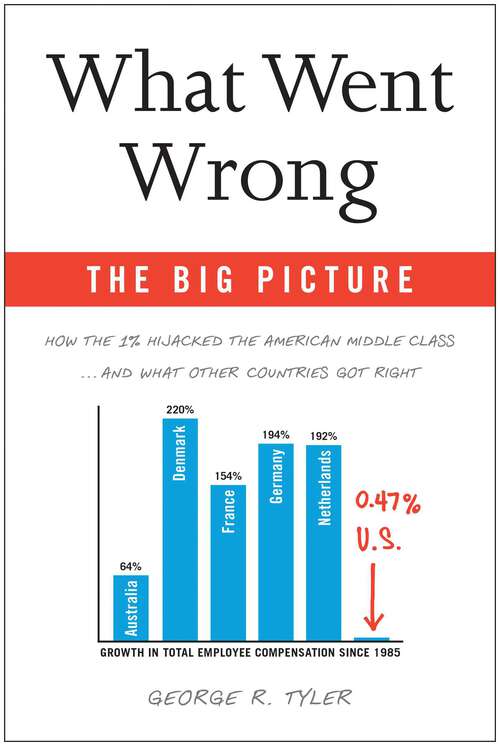 Book cover of The What Went Wrong: How the 1% Hijacked the American Middle Class . . . and What Other Countries Got Right