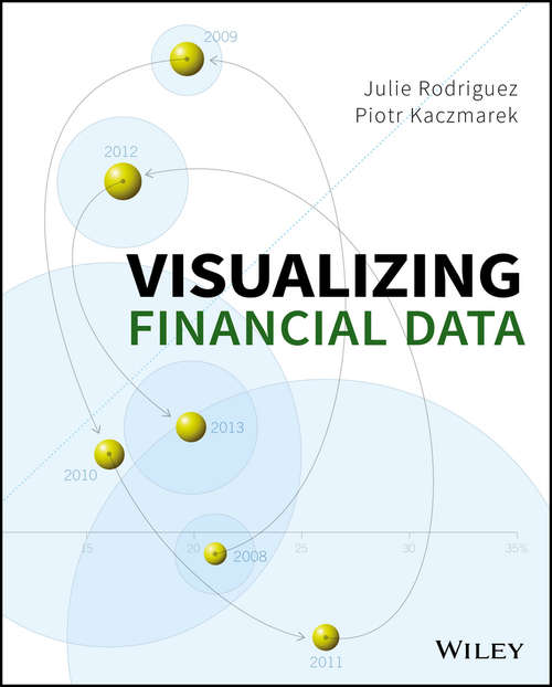 Book cover of Visualizing Financial Data