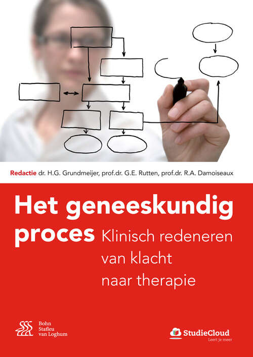 Book cover of Het geneeskundig proces